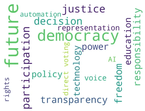Citizens speak on the renewal of democracy | EU Policy Lab